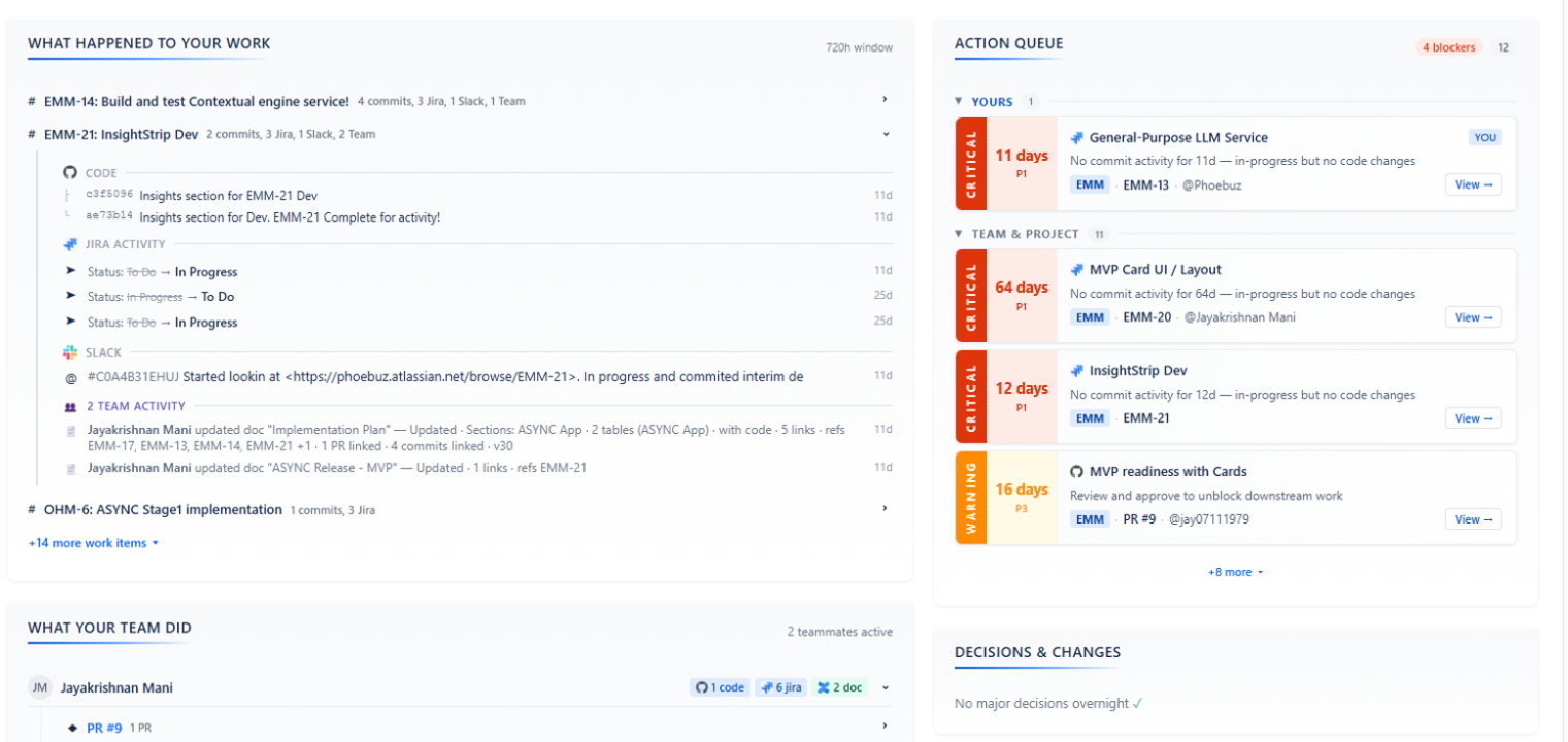 Intelligence Cards showing Critical Alerts and Proactive Warnings tiers